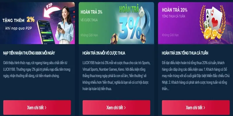 Hoàn trả cao hơn cho hội viên VIP hello88